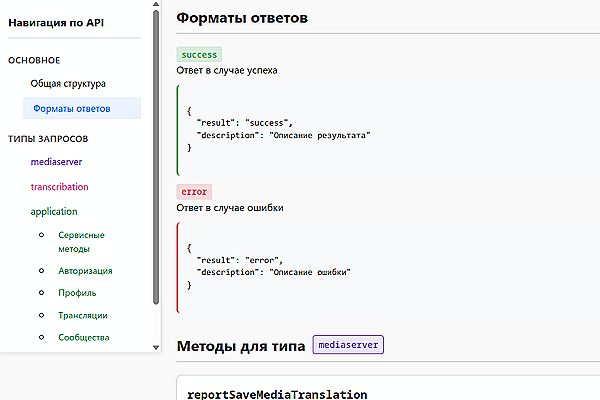 Fullstack-разработка и API
